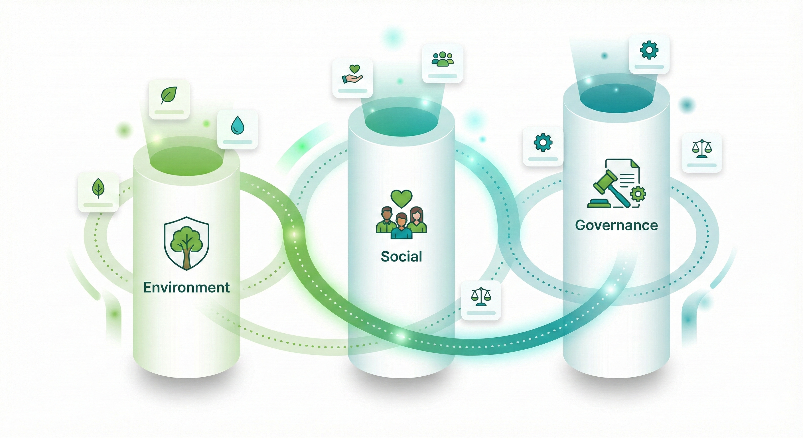 ESG Advisory Framework illustration